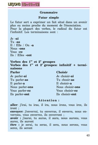 43
LEÇONS 10–11–12
Grammaire
Futur simple
Le futur sert а exprimer un fait situé dans un avenir
plus ou moins proche du moment de l’énonciation.
Pour la plupart des verbes, le radical du futur est
l’infinitif. Les terminaisons sont :
Je -ai
Tu -as
Il / Elle / On -a
Nous -ons
Vous -ez
Ils / Elles -ont
Verbes des 1er
et 2e
groupes
Verbes des 1er
et 2e
groupes: infinitif + termi-
naisons
Parler 					Choisir
Je parler-ai 				Je choisir-ai
Tu parler-as 				Tu chosir-as
Il parler-a 				Il choisir-a
Nous parler-ons 			 Nous choisir-ons
Vous parler-ez 				Vous choisir-ez
Ils parler-ont 				Ils choisir-ont
A t t e nt i o n :
aller: j’irai, tu iras, il ira, nous irons, vous irez, ils
iront ;
envoyer: j’enverrai, tu enverras, il enverra, nous en-
verrons, vous enverrez, ils enverront ;
avoir : j’aurai, tu auras, il aura, nous aurons, vous
aurez, ils auront
être : je serai, tu seras, il sera, nous serons, vous
serez, ils seront
 