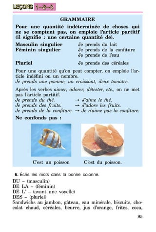 95
LEÇONS 1–2–3
6.	Écris les mots dans la bonne colonne.
DU – (masculin)
DE LA – (féminin)
DE L’ – (avant une voyelle)
DES – (pluriel)
Sandwichs au jambon, gâteau, eau minérale, biscuits, cho-
colat chaud, céréales, beurre, jus d’orange, frites, coca,
Grammaire
Pour une quantité indéterminée de choses qui
ne se comptent pas, on emploie l’article partitif
(il signifie  : une certaine quantité de).
Masculin singulier	 Je prends du lait
Féminin singulier	 Je prends de la confiture
	 Je prends de l’eau
Pluriel	 Je prends des céréales
Pour une quantité qu’on peut compter, on emploie l’ar-
ticle indéfini ou un nombre.
Je prends une pomme, un croissant, deux tomates.
Après les verbes aimer, adorer, détester, etc., on ne met
pas l’article partitif.
Je prends du thé.	 → J’aime le thé.
Je prends des fruits.	 → J’adore les fruits.
Je prends de la confiture.	→ Je n’aime pas la confiture.
Ne confonds pas :
	 C’est un poisson	 C’est du poisson.
 