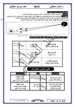 ‫اﻟﻤﻈﺎﻟﻰ‬ ‫ﺑﻜﺮ‬ ‫اﺑﻮ‬ ‫ﺧﺎﻟﺪ‬٠١١٤٠٢٣٧٩٩ ١٦
‫اﻟﻤﻈﺎﻟﻰ‬ ‫ﻣﺬﻛﺮة‬2015‫اﻟﻤﻈﺎﻟﻰ‬ ‫ﺑﻜﺮ‬ ‫اﺑﻮ‬ ‫ﺧﺎﻟﺪ‬
Page |١٦
: ‫اﻟﻤﺤﺪﺑﺔ‬ ‫ﻟﻠﻌﺪﺳﺔ‬ ‫اﻟﺒﺆرى‬ ‫اﻟﺒﻌﺪ‬ ‫ﺗﻌﯿﯿﻦ‬
: ‫اﻻدوات‬‫ﻣﺤﺪﺑﺔ‬ ‫ﻋﺪﺳﺔ‬-‫ﺣﺎﺋﻞ‬-‫اﻟﻌﺪﺳﺔ‬ ‫ﺣﺎﻣﻞ‬-‫ﻟﯿﻜ‬ ‫و‬ ‫ﺑﻌﯿﺪ‬ ‫ﺿﻮﺋﻰ‬ ‫ﻣﺼﺪر‬‫اﻟﺸﻤﺲ‬ ‫اﺷﻌﺔ‬ ‫ﻦ‬
: ‫اﻟﺨﻄﻮات‬‫ﺐ‬‫اﻟﺠﺎﻧ‬ ‫ﻰ‬‫ﻋﻠ‬ ‫ﯿﺎ‬‫راﺳ‬ ‫ﻞ‬‫اﻟﺤﺎﺋ‬ ‫ﻊ‬‫ﻧﻀ‬ ‫و‬ ‫ﺪ‬‫اﻟﺒﻌﯿ‬ ‫ﻮﺋﻰ‬‫اﻟﻀ‬ ‫ﺪر‬‫اﻟﻤﺼ‬ ‫ﺟﮭﯿﮭﺎ‬ ‫و‬ ‫اﺣﺪ‬ ‫ﯾﻘﺎﺑﻞ‬ ‫ﺑﺤﯿﺚ‬ ‫اﻟﺤﺎﻣﻞ‬ ‫ﻋﻠﻰ‬ ‫اﻟﻌﺪﺳﺔ‬ ‫ﻧﻀﻊ‬
‫اﻟﻌﺪﺳﺔ‬ ‫ﺑﺆرة‬ ‫ھﻰ‬ ‫ﻓﺘﻜﻮن‬ ‫ﻣﻀﯿﺌﺔ‬ ‫ﻧﻘﻄﺔ‬ ‫اوﺿﺢ‬ ‫ﻋﻠﻰ‬ ‫ﻧﺤﺼﻞ‬ ‫ﺣﺘﻰ‬ ‫اﻟﻌﺪﺳﺔ‬ ‫ﻣﻦ‬ ‫ﺑﻌﺪا‬ ‫و‬ ‫ﻗﺮﺑﺎ‬ ‫ﻧﺤﺮﻛﺔ‬ ‫و‬ ‫ﻟﻠﻌﺪﺳﺔ‬ ‫اﻻﺧﺮ‬
‫اﻟﺒﺼ‬ ‫اﻟﻤﺮﻛﺰ‬ ‫و‬ ‫اﻟﻨﻘﻄﺔ‬ ‫ھﺬة‬ ‫ﺑﯿﻦ‬ ‫اﻟﻤﺴﺎﻓﺔ‬ ‫ﻧﻘﯿﺲ‬‫اﻟﻤﺤﺪﺑﺔ‬ ‫ﻟﻠﻌﺪﺳﺔ‬ ‫اﻟﺒﺆرى‬ ‫اﻟﺒﻌﺪ‬ ‫ھﻮ‬ ‫ﻓﯿﻜﻮن‬ ‫ﻟﻠﻌﺪﺳﺔ‬ ‫ﺮى‬
:‫ﻣﻨﮭﺎ‬ ‫وﻧﻔﺎذھﺎ‬ ‫اﻟﻌﺪﺳﺔ‬ ‫وﺟﮭﻰ‬ ‫أﺣﺪ‬ ‫ﻋﻠﻰ‬ ‫اﻟﺴﺎﻗﻄﺔ‬ ‫اﻷﺷﻌﺔ‬ ‫ﺑﻌﺾ‬ ‫ﻣﺴﺎر‬-
‫اﻟﺴﺎﻗﻂ‬ ‫اﻟﺸﻌﺎع‬
‫اﻷﺻﻠﻰ‬ ‫ﻟﻠﻤﺤﻮر‬ ً‫ﺎ‬‫ﻣﻮازﯾ‬
ً‫ا‬‫ﻣﻨﻜﺴﺮ‬ ‫ﯾﻨﻔﺬ‬
.‫ﺑﺎﻟﺒﺆرة‬ ‫ﻣﺎرا‬
‫اﻟﺴﺎﻗﻂ‬ ‫اﻟﺸﻌﺎع‬
‫ﺑﺎﻟﺒﺆرة‬ ً‫ا‬‫ﻣﺎر‬
ً‫ﺎ‬‫ﻣﻮازﯾ‬ ‫ﯾﻨﻔﺬ‬
.‫اﻷﺻﻠﻰ‬ ‫ﻟﻠﻤﺤﻮر‬
ً‫ا‬‫ﻣﺎر‬ ‫اﻟﺴﺎﻗﻂ‬ ‫اﻟﺸﻌﺎع‬
‫ﻟﻠﻌﺪﺳﺔ‬ ‫اﻟﺒﺼﺮى‬ ‫ﺑﺎﻟﻤﺮﻛﺰ‬
.‫اﺳﺘﻘﺎﻣﺘﮫ‬ ‫ﻋﻠﻰ‬ ‫ﯾﻨﻔﺬ‬
‫اﻟﺠﺴﻢ‬ ‫ﻣﻮﺿﻊ‬‫اﻟﺮﺳﻢ‬‫اﻟﺼﻮرة‬ ‫ﺧﻮاص‬
‫أﻛﺒﺮ‬ ‫ﺑﻌﺪ‬ ‫ﻋﻠﻰ‬ ‫اﻟﺠﺴﻢ‬
.‫اﻟﺒﺆرى‬ ‫اﻟﺒﻌﺪ‬ ‫ﺿﻌﻒ‬ ‫ﻣﻦ‬
‫ﺣﻘﯿﻘﯿﺔ‬ ‫ﺻﻮرة‬
‫ﻣﺼﻐﺮة‬ ‫ﻣﻘﻠﻮﺑﺔ‬
‫اﻟﺘﻜﻮر‬ ‫وﻣﺮﻛﺰ‬ ‫اﻟﺒﺆرة‬ ‫ﺑﯿﻦ‬ ‫ﺗﻘﻊ‬
‫ﯾﺴﺎوى‬ ‫ﺑﻌﺪ‬ ‫ﻋﻠﻰ‬ ‫اﻟﺠﺴﻢ‬
‫اﻟﺒﺆرى‬ ‫اﻟﺒﻌﺪ‬ ‫ﺿﻌﻒ‬
(‫اﻟﺘﻜﻮر‬ ‫ﻣﺮﻛﺰ‬ ‫)ﻓﻰ‬
‫ﺣﻘﯿﻘﺔ‬ ‫ﺻﻮرة‬
‫ﻣﺴﺎو‬ ‫ﻣﻘﻠﻮﺑﺔ‬‫ﻟﻠﺠﺴﻢ‬ ‫ﯾﺔ‬
‫اﻟﺘﻜﻮر‬ ‫ﻣﺮﻛﺰ‬ ‫ﻋﻨﺪ‬ ‫ﺗﻘﻊ‬
‫ب‬ ‫م‬
‫ب‬‫م‬
‫ﺑﺎﻟﻌﺪﺳﺎت‬ ‫اﻟﺼﻮر‬ ‫ﺗﻜﻮن‬
‫ب‬ ‫م‬
‫ب‬‫م‬
‫ب‬
‫ب‬
 
