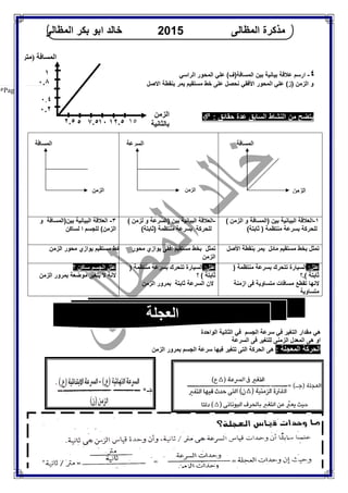 ‫اﻟﻤﻈﺎﻟﻰ‬ ‫ﺑﻜﺮ‬ ‫اﺑﻮ‬ ‫ﺧﺎﻟﺪ‬٠١١٤٠٢٣٧٩٩ ٥
‫اﻟﻤﻈﺎﻟﻰ‬ ‫ﻣﺬﻛﺮة‬2015‫اﻟﻤﻈﺎﻟﻰ‬ ‫ﺑﻜﺮ‬ ‫اﺑﻮ‬ ‫ﺧﺎﻟﺪ‬
Page |٥
٤-‫اﻟﻤﺴﺎﻓﺔ‬ ‫ﺑﯿﻦ‬ ‫ﺑﯿﺎﻧﯿﺔ‬ ‫ﻋﻼﻗﺔ‬ ‫ارﺳﻢ‬‫اﻟﺮاﺳﻲ‬ ‫اﻟﻤﺤﻮر‬ ‫ﻋﻠﻲ‬ (‫)ف‬
‫اﻟﺰﻣﻦ‬ ‫و‬)‫ز‬‫اﻷﻓﻘﻲ‬ ‫اﻟﻤﺤﻮر‬ ‫ﻋﻠﻲ‬ (‫اﻻﺻﻞ‬ ‫ﺑﻨﻘﻄﺔ‬ ‫ﯾﻤﺮ‬ ‫ﻣﺴﺘﻘﯿﻢ‬ ‫ﺧﻂ‬ ‫ﻋﻠﻰ‬ ‫ﻧﺤﺼﻞ‬
: ‫ﺣﻘﺎﺋﻖ‬ ‫ﻋﺪة‬ ‫اﻟﺴﺎﺑﻖ‬ ‫اﻟﻨﺸﺎط‬ ‫ﻣﻦ‬ ‫ﯾﺘﻀﺢ‬
١-( ‫اﻟﺰﻣﻦ‬ ‫و‬ ‫)اﻟﻤﺴﺎﻓﺔ‬ ‫ﺑﯿﻦ‬ ‫اﻟﺒﯿﺎﻧﯿﺔ‬ ‫اﻟﻌﻼﻗﺔ‬
‫ﺑﺴﺮﻋﺔ‬ ‫ﻟﻠﺤﺮﻛﺔ‬) ‫ﻣﻨﺘﻈﻤﺔ‬‫ﺛﺎﺑﺘﺔ‬(
-( ‫ﻟﺰﻣﻦ‬ ‫و‬ ‫)اﻟﺴﺮﻋﺔ‬ ‫ﺑﯿﻦ‬ ‫اﻟﺒﯿﺎﻧﯿﺔ‬ ‫اﻟﻌﻼﻗﺔ‬
‫ﺑﺴﺮﻋﺔ‬ ‫ﻟﻠﺤﺮﻛﺔ‬) ‫ﻣﻨﺘﻈﻤﺔ‬‫ﺛﺎﺑﺘﺔ‬(
٣-‫و‬ ‫ﺑﯿﻦ)اﻟﻤﺴﺎﻓﺔ‬ ‫اﻟﺒﯿﺎﻧﯿﺔ‬ ‫اﻟﻌﻼﻗﺔ‬
‫ﻟﻠﺠﺴﻢ‬ (‫اﻟﺰﻣﻦ‬‫ا‬‫ﻟﺴﺎﻛﻦ‬
‫ﻣﺴﺘﻘﯿﻢ‬ ‫ﺑﺨﻂ‬ ‫ﺗﻤﺜﻞ‬‫ﻣﺎﺋﻞ‬‫اﻷﺻﻞ‬ ‫ﺑﻨﻘﻄﺔ‬ ‫ﯾﻤﺮ‬‫ﻣﺴﺘﻘﯿﻢ‬ ‫ﺑﺨﻂ‬ ‫ﺗﻤﺜﻞ‬‫اﻓﻘﻰ‬‫ﻣﺤﻮر‬ ‫ﯾﻮازي‬
‫اﻟﺰﻣﻦ‬
‫اﻟﺰﻣﻦ‬ ‫ﻣﺤﻮر‬ ‫ﯾﻮازي‬ ‫ﻣﺴﺘﻘﯿﻢ‬ ‫ﺑﺨﻂ‬ ‫ﺗﻤﺜﻞ‬
:‫ﻋﻠﻞ‬) ‫ﻣﻨﺘﻈﻤﺔ‬ ‫ﺑﺴﺮﻋﺔ‬ ‫ﺗﺘﺤﺮك‬ ‫اﻟﺴﯿﺎرة‬
‫(.؟‬ ‫ﺛﺎﺑﺘﺔ‬
‫ازﻣﻨﺔ‬ ‫ﻓﻰ‬ ‫ﻣﺘﺴﺎوﯾﺔ‬ ‫ﻣﺴﺎﻓﺎت‬ ‫ﺗﻘﻄﻊ‬ ‫ﻻﻧﮭﺎ‬
‫ﻣﺘﺴﺎ‬‫وﯾﺔ‬
:‫ﻋﻠﻞ‬) ‫ﻣﻨﺘﻈﻤﺔ‬ ‫ﺑﺴﺮﻋﺔ‬ ‫ﺗﺘﺤﺮك‬ ‫اﻟﺴﯿﺎرة‬
( ‫ﺛﺎﺑﺘﺔ‬‫؟‬
‫اﻟﺰﻣﻦ‬ ‫ﺑﻤﺮور‬ ‫ﺛﺎﺑﺘﺔ‬ ‫اﻟﺴﺮﻋﺔ‬ ‫ﻻن‬
‫؟‬ ‫ﺳﺎﻛﻦ‬ ‫اﻟﺠﺴﻢ‬ ‫ﻋﻠﻞ‬
‫ﻻ‬ ‫ﻻﻧﺔ‬‫ﯾﺘ‬‫اﻟﺰﻣﻦ‬ ‫ﺑﻤﺮور‬ ‫ﻣﻮﺿﻌﺔ‬ ‫ﻐﯿﺮ‬
‫ﺳﺮﻋﺔ‬ ‫ﻓﻲ‬ ‫اﻟﺘﻐﯿﺮ‬ ‫ﻣﻘﺪار‬ ‫ھﻲ‬‫اﻟ‬‫اﻟﻮاﺣﺪة‬ ‫اﻟﺜﺎﻧﯿﺔ‬ ‫ﻓﻲ‬ ‫ﺠﺴﻢ‬
‫اﻟﺴﺮﻋﺔ‬ ‫ﻓﻰ‬ ‫ﻟﻠﺘﻐﯿﺮ‬ ‫اﻟﺰﻣﻨﻰ‬ ‫اﻟﻤﻌﺪل‬ ‫ھﻰ‬ ‫او‬
: ‫اﻟﻤﻌﺠﻠﺔ‬ ‫اﻟﺤﺮﻛﺔ‬‫اﻟﺘﻰ‬ ‫اﻟﺤﺮﻛﺔ‬ ‫ھﻰ‬‫اﻟﺰﻣﻦ‬ ‫ﺑﻤﺮور‬ ‫اﻟﺠﺴﻢ‬ ‫ﺳﺮﻋﺔ‬ ‫ﻓﯿﮭﺎ‬ ‫ﺗﺘﻐﯿﺮ‬
١٢.٥٢.٥ ٥ ٧.٥١٠
٠.٢
٠.٤
٠.٨
١
١٥
(‫)ﻣﺘﺮ‬ ‫اﻟﻤﺴﺎﻓﺔ‬
‫اﻟﺰﻣﻦ‬
‫ﺑﺎﻟﺜﺎﻧﯿﺔ‬
‫اﻟﻌﺠﻠﺔ‬
‫اﻟﻤﺴﺎﻓﺔ‬
‫اﻟﺰﻣﻦ‬
‫اﻟﺴﺮﻋﺔ‬
‫اﻟﺰﻣﻦ‬
‫اﻟﻤﺴﺎﻓﺔ‬
‫اﻟﺰﻣﻦ‬
 