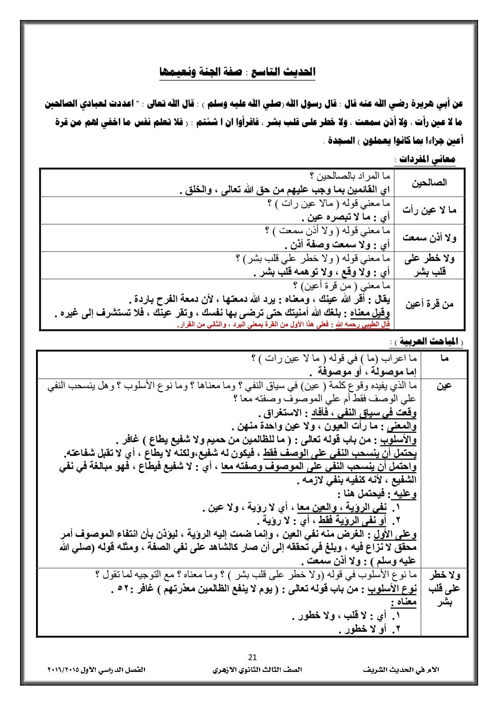 20
احلديثالتاسع:ونعيمها اجلنة صفة
قال عنه اهلل رضي هريرة أبي عن:اهلل رسول قال(وسلم عليه ...