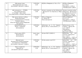 11 «Мы рисуем точку»
Международный день точки
Для младшего школьного возраста
15.09.2016г.
12.30
ЦГДБ им. Макаренко ул. Гая, д. 52 а ЦГДБ им. Макаренко
тел.:2-24-11
Часы работы: с10.00 до
18.00 Выходной: Суббота
12 «Всё начинается с … ТОЧКИ»
Час интересной книги
(15 сентября - День точки)
Для дошкольников и младших школьников
15.09.2016г.
12.00
Детское отделение на базе библиотеки
– филиала № 3 им. Крылова ул. Мира,
д.94а
Детское отделение на базе
библиотеки – филиала № 3
им. Крылова; тел.: 4-15-21
Часы работы: с 10.00 до
18.00 Выходной: Суббота
13 «При жизни признан и любим»
Вечер-комплимент
90 лет со дня рождения Е. П. Леонова
В рамках проекта
«Кино без границ» вечер в Некрасовке
Для взрослых
17.08.2016г.
17.30
ЦГБ им. Некрасова
ул. Ленина, 90
Новое пространство
ЦГБ им. Некрасова
тел.:2-11-51
Часы работы: с 10.00 до
18.00 Выходной: Суббота
14 «Пожизненный плен»
Беседа - откровение
Для юношества
18.09.2016г.
14.00
Библиотека им. А. М. Горького –
филиал №4 ул. Станиславского, д. 4
Библиотека им. А. М.
Горького – филиал №4
тел.: 2-80-79
Часы работы:
с 10.00 до 18.00
Выходной: Суббота
15 «Умей сказать НЕТ!»
Беседа-протест
Для юношества
20.09. 2016г.
14.00
На базе ГБОУ СОШ № 11 Библиотека им. Л.Н.
Толстого - филиал № 2
Тел.: 4-18-35
Часы работы: с 10.00 до
18.00 Выходной: Суббота
16 «Веселый день»
Познавательно-игровая программа
(по творчеству С. Михалкова)
Для младшего школьного возраста
22.09.2016г.
15.00
На базе деского сада № 10 Библиотека им. Л.Н.
Толстого - филиал № 2
Тел.: 4-18-35
Часы работы: с 10.00 до
18.00 Выходной: Суббота
17 Закон и подросток»
Правовой час
Для среднего школьного возраста
24.09.2016г.
13.00
Библиотека им. А. М. Горького –
филиал №4 ул. Станиславского, д. 4
Библиотека им. А. М.
Горького – филиал №4
тел.: 2-80-79
Часы работы:
с 10.00 до 18.00
 