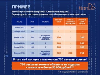 «Стабильные продажи. Перезагрузка»
