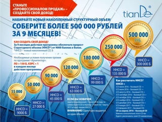 «Стабильные продажи. Перезагрузка»