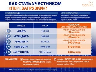 «Стабильные продажи. Перезагрузка»