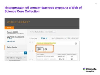 20
Информация об импакт-факторе журнала в Web of
Science Core Collection
 