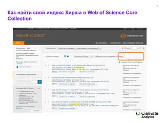 24
Как найти свой индекс Хирша в Web of Science Core
Collection
 
