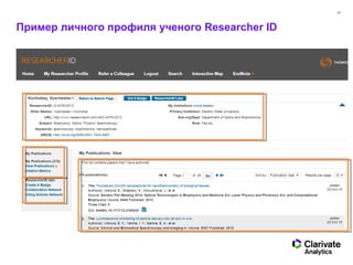 29
Пример личного профиля ученого Researcher ID
 