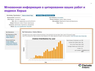 30
Мгновенная информация о цитировании ваших работ и
индексе Хирша
 