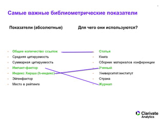 4
Самые важные библиометрические показатели
Показатели (абсолютные) Для чего они используются?
 