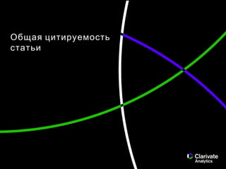 Общая цитируемость
статьи
 