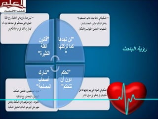 ‫الباحث‬ ‫رؤية‬
 