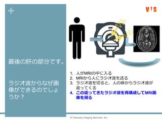 +
最後の肝の部分です。
© Visionary Imaging Services, Inc.
1. 人がMRIの中に入る
2. MRIから人にラジオ波を送る
3. ラジオ波を切ると、人の体からラジオ波が
返ってくる
4. この返ってきたラジオ波を再構成してMRI画
像を得る
ラジオ波からなぜ画
像ができるのでしょ
うか？
 