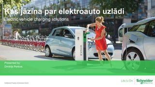 Kas jāzina par elektroauto uzlādi
Confidential Property of Schneider Electric
Presented by:
Dmitrijs Perlovs
Electric vehicle charging solutions
 