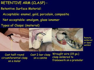 3_2019_10_12!08_49_31_PM partial denture .ppt