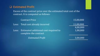 Contract Costing | PPTX