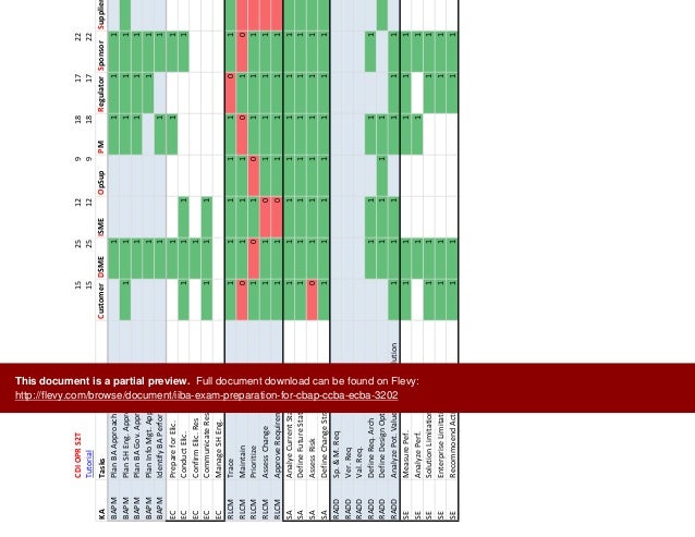 CCBA Pruefungssimulationen