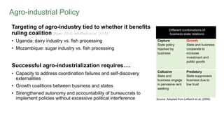 Agro-industrial Policy
Targeting of agro-industry tied to whether it benefits
ruling coalition (Kjær 2015; Whitfield et al...