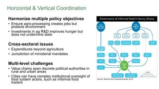 Horizontal & Vertical Coordination
Harmonize multiple policy objectives
• Ensure agro-processing creates jobs but
protects...
