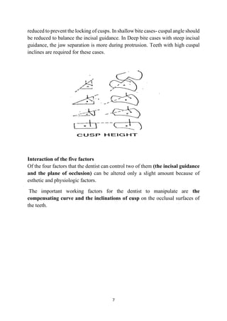 occlusion in complete denture review .pdf