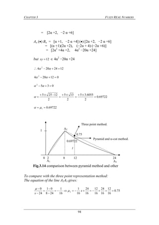 CHAPTER 3 FUZZY REAL NUMBERS
94
= [2α +2, −2 α +6]
Aα () Bα = [α +1, −2 α +4] () [2α +2, −2 α +6]
= [(α +1)(2α +2), (−2α + 4) (−2α +6)]
= [2α2
+4α +2, 4α2
−20α +24]
but 12xy  4α2
−20α +24
 1224204 2
 
012204 2
 
0352
 
2
12255 

2
135
 69722.0
2
6055.35



69722.01  
To compare with the three point representation method:
The equation of the line A2A3 gives:
16
1
248
01
24
0






x

75.0
16
12
16
24
16
12
16
24
16
1
2  x
0 2 8 12 24
1
Three point method.
0.75
Pyramid and -cut method.
0.69722
A1
A2
A3
l
Fig.3.14 comparison between pyramid method and other
h d
 
