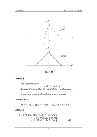 CHAPTER 3 FUZZY REAL NUMBERS
99
Lemma 3.1
The distributive law,
A·(B+C)=A·B+A·C
does not always hold on the set of all fuzzy real numbers.
Now we are going to show that by some examples:
Example 3.15 :
let A=[1+α, 3- α], B=[-4+2 α, -1- α], C=[1+ α, 4-2 α]
Solution :
L.H.S = A·(B+C) = [1+α, 3- α]([-3+3α, 3-3α])
= [(3-α)(-3+3α), (3-α)(3-3α)]
= [-9+12α-3α2
, 9-12α+3α2
]……………(1)
0
α
x
1
- 
Fig. 3.17
(-,0,)
α
a
1 a1
x
1






a
a
,1,
1
 