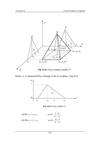 CHAPTER 4 FUZZY COMPLEX NUMBERS
112
Hence, a~ is represented by a triangle in the (x-) plane Fig.(4.3).
(i) for   ,:
12
1
121
aa
ax
xaxa


 
(ii) for  
23
3
132
aa
xa
xaxa


 

1a 2a 3a
1
1
x
x
0
Fig. (4.3): Fuzzy number a~
Z
~
x

y
 1,, 22 ba
 0,, 31 ba  0,, 33 ba
),,( 13 oba
 0,, 11 ba
b
~
a~
3a
b3
b2
b1
a1 a2
x
y
μ1
μ2
(x,y,μ)
٠
Fig. (4.2): Fuzzy complex number Z
~
 