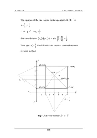 CHAPTER 4 FUZZY COMPLEX NUMBERS
115
x
1 2 3 4 5 6 7
6
5
4
3
2
1
Fig.(4. 6): Fuzzy number biaZ
~~~

(7+6i,0)
(2+6i,0)
(4+4i,1)
(6+3i,  )
(7+i,0)(2+i,0)



3
2
2 
3
1
1 
The equation of the line joining the two points (1,0), (4,1) is:
3
1
3
1
 y
 at y =3
3
2
2  
then the minimum     
3
1
3
2
,
3
1
.miny,x 21







 .
Then  
3
1
36  i which is the same result as obtained from the
pyramid method.
Y
 