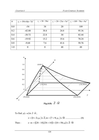 CHAPTER 4 FUZZY COMPLEX NUMBERS
120
To find  mz  in MZ
~~
 ,
    M
~
,i97m,Z
~
,i24z 21  .......................... (8)
Then :        M
~
Z
~
,i50101436,1828mz 
α 2
76154 x 3838rx 2
52320  y 2
970109  ry
0.0 -54 38 20 109
0.2 -42.08 30.4 24.8 95.36
0.4 -30.72 22.8 30 82.44
0.6 -19.92 15.2 35.6 70.24
0.8 -9.68 7.6 41.6 58.76
1.0 0 0 48 48
0.2
x
x-
y
38,20,0)( (38,109,0)
(-54,20,0) (-54,109,0)
Fig.(4.8): MZ
~~

0.4
0.6
0.8
1.0
α
0
(0,48,1)
 