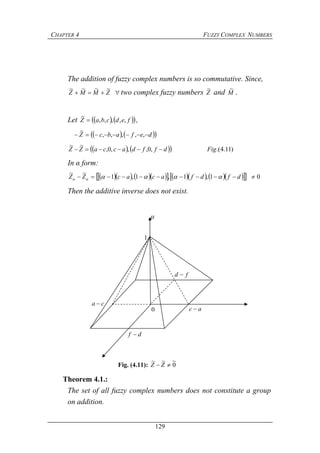 CHAPTER 4 FUZZY COMPLEX NUMBERS
129
The addition of fuzzy complex numbers is so commutative. Since,
 ZMMZ
~~~~
two complex fuzzy numbers Z
~
and M
~
.
Let     fedcbaZ ,,,,,
~
 ,
    defabcZ  ,,,,,
~
     )11.4.(,0,,,0,
~~
FigdffdaccaZZ 
In α form:
               01,1,1,1
~~
 dfdfacacZZ 
Then the additive inverse does not exist.
Theorem 4.1.:
The set of all fuzzy complex numbers does not constitute a group
on addition.
0
df 
fd 
ac 
ca 
1

Fig. (4.11): 0
~~~
 ZZ
 