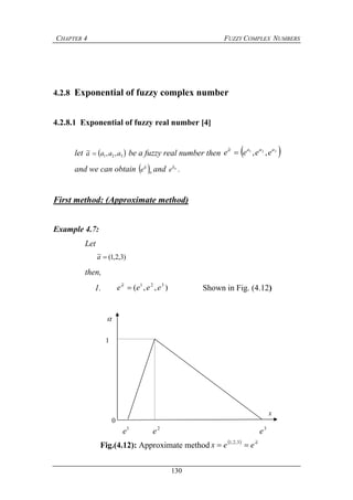 CHAPTER 4 FUZZY COMPLEX NUMBERS
130
4.2.8 Exponential of fuzzy complex number
4.2.8.1 Exponential of fuzzy real number [4]
let  321 ,,~ aaaa  be a fuzzy real number then  321
,,
~ aaaa
eeee 
and we can obtain  
a
e
~
and a
e
~
.
First method: (Approximate method)
Example 4.7:
Let
)3,2,1(~ a
then,
1. ),,( 321~
eeeea
 Shown in Fig. (4.12)

x
1
0
3
e1
e 2
e
Fig.(4.12): Approximate method   a
eex
~3,2,1

 