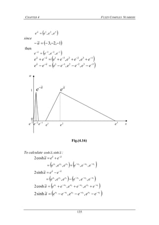 CHAPTER 4 FUZZY COMPLEX NUMBERS
135
 321~
,, eeeea

since
 1,2,3~  a
then
 123~
,, 
 eeee a
 132231~~
,, 
 eeeeeeee aa
 332211~~
,, 
 eeeeeeee aa
To calculate aa ~sinh,~cosh :
aa
eea
~~~cosh2 

   123321
,,,, aaaaaa
eeeeee 

aa
eea
~~~sinh2 

   123321
,,,, aaaaaa
eeeeee 

 132231
,,~cosh2 aaaaaa
eeeeeea 

 332211
,,~sinh2 aaaaaa
eeeeeea 

1
0
x1
e 2
e
3
e1
e2
e3
e
a
e
~a
e
~

Fig.(4.16)
 