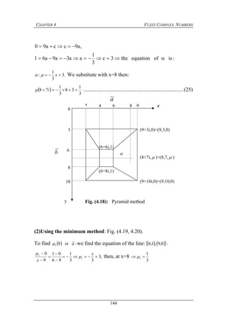 CHAPTER 4 FUZZY COMPLEX NUMBERS
144
:isofequationthe3c
3
1
aa3a9a61
,a9cca90


.3
3
1
:  x We substitute with x=8 then:
 
3
1
38
3
1
78  i ...........................................................................(25)
(2)Using the minimum method: Fig. (4.19, 4.20).
To find   :~81 ain we find the equation of the line:     :0,9,1,6
,3
33
1
96
01
9
0
1
1





 x
x


then, at x=8
3
1
1  
0
٢ 4 6 8 9 x
3
6
8
10
y
b
~
a~

(9+3i,0)=(9,3,0)
(8+7i,  )=(8,7,  )
(9+10i,0)=(9,10,0)
(6+6i,1)
(6+8i,1)
Fig. (4.18): Pyramid method
 