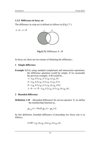 CHAPTER 1 FUZZY SETS
12
1.3.5 Difference in fuzzy set
The difference in crisp set is defined as follows in (Fig.1.7 )
BABA 
Fig.(1.7): Difference A - B
In fuzzy set, there are two means of obtaining the difference :
1 Simple difference
Example 1.2 by using standard complement and intersection operations,
the difference operation would be simple. If we reconsider
the previous example, A-B would be ,
)}0,(),1,(),7.0,(),2.0,{( 4321 xxxxA 
)}1.0,(),1,(),3.0,(),5.0,{( 4321 xxxxB 
)}9.0,(),0,(),7.0,(),5.0,{( 4321 xxxxB 
)}.0,(),0,(),7.0,(),2.0,{( 4321 xxxxBABA 
2 Bounded difference
Definition 1.10 (Bounded difference) for novice-operator , we define
the membership function as,
)]()(,0[)( xxMaxx
BABA
 

by this definition, bounded difference of preceding two fuzzy sets is as
follows,
A  B= )}0,(),0,(),4.0,(),0,{( 4321 xxxx
 