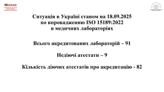 Результати підготовки та впровадження медичними лабораторіями ISO15189:2022 в Україні станом на 2025 рік