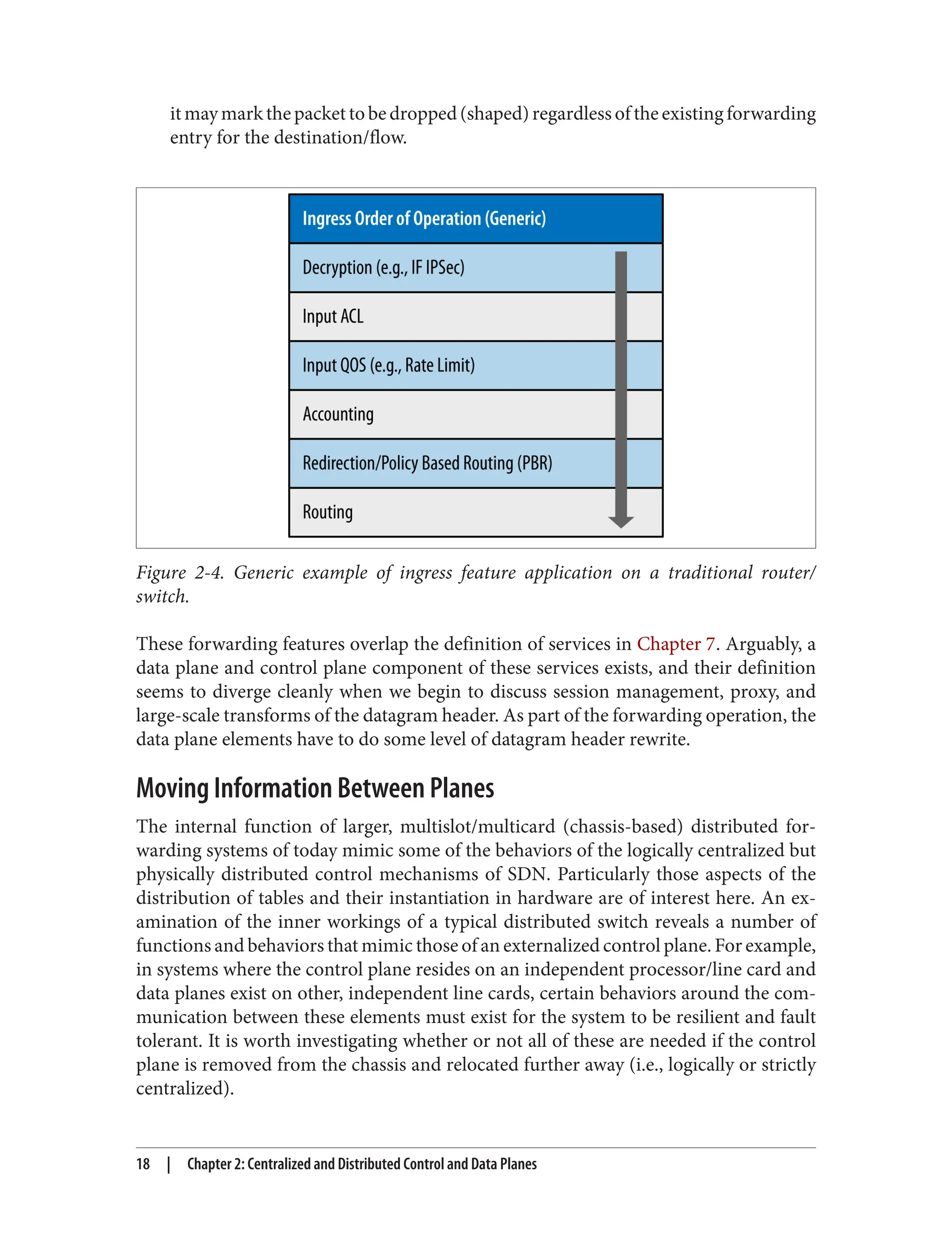 itmaymarkthepackettobedropped(shaped)regardlessoftheexistingforwarding
entry for the destination/flow.
Figure 2-4. Generic example of ingress feature application on a traditional router/
switch.
These forwarding features overlap the definition of services in Chapter 7. Arguably, a
data plane and control plane component of these services exists, and their definition
seems to diverge cleanly when we begin to discuss session management, proxy, and
large-scale transforms of the datagram header. As part of the forwarding operation, the
data plane elements have to do some level of datagram header rewrite.
Moving Information Between Planes
The internal function of larger, multislot/multicard (chassis-based) distributed for‐
warding systems of today mimic some of the behaviors of the logically centralized but
physically distributed control mechanisms of SDN. Particularly those aspects of the
distribution of tables and their instantiation in hardware are of interest here. An ex‐
amination of the inner workings of a typical distributed switch reveals a number of
functions and behaviors that mimic those of an externalized control plane. For example,
in systems where the control plane resides on an independent processor/line card and
data planes exist on other, independent line cards, certain behaviors around the com‐
munication between these elements must exist for the system to be resilient and fault
tolerant. It is worth investigating whether or not all of these are needed if the control
plane is removed from the chassis and relocated further away (i.e., logically or strictly
centralized).
18 | Chapter 2: Centralized and Distributed Control and Data Planes
 