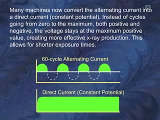 Direct Current (Constant Potential)   60-cycle Alternating Current 0 Many machines now convert the alternating current int...