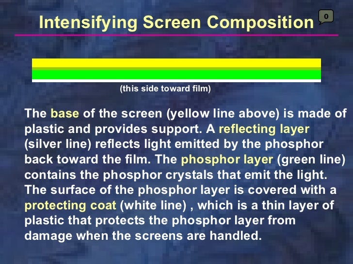 radiologyxray film & screens