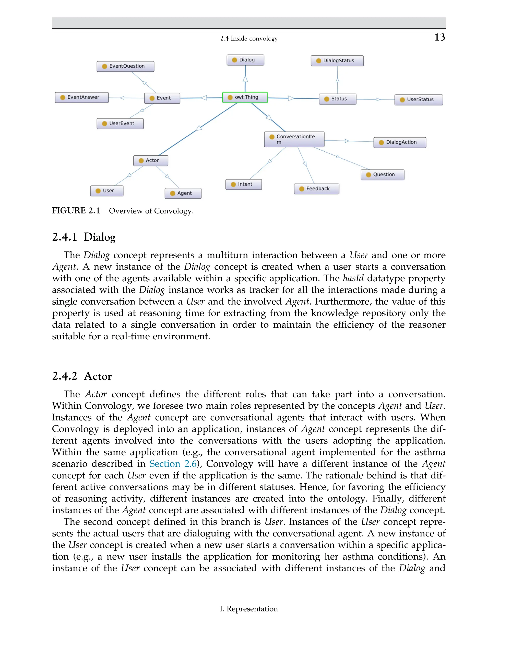 2.4.1 Dialog
The Dialog concept represents a multiturn interaction between a User and one or more
Agent. A new instance of the Dialog concept is created when a user starts a conversation
with one of the agents available within a specific application. The hasId datatype property
associated with the Dialog instance works as tracker for all the interactions made during a
single conversation between a User and the involved Agent. Furthermore, the value of this
property is used at reasoning time for extracting from the knowledge repository only the
data related to a single conversation in order to maintain the efficiency of the reasoner
suitable for a real-time environment.
2.4.2 Actor
The Actor concept defines the different roles that can take part into a conversation.
Within Convology, we foresee two main roles represented by the concepts Agent and User.
Instances of the Agent concept are conversational agents that interact with users. When
Convology is deployed into an application, instances of Agent concept represents the dif-
ferent agents involved into the conversations with the users adopting the application.
Within the same application (e.g., the conversational agent implemented for the asthma
scenario described in Section 2.6), Convology will have a different instance of the Agent
concept for each User even if the application is the same. The rationale behind is that dif-
ferent active conversations may be in different statuses. Hence, for favoring the efficiency
of reasoning activity, different instances are created into the ontology. Finally, different
instances of the Agent concept are associated with different instances of the Dialog concept.
The second concept defined in this branch is User. Instances of the User concept repre-
sents the actual users that are dialoguing with the conversational agent. A new instance of
the User concept is created when a new user starts a conversation within a specific applica-
tion (e.g., a new user installs the application for monitoring her asthma conditions). An
instance of the User concept can be associated with different instances of the Dialog and
FIGURE 2.1 Overview of Convology.
13
2.4 Inside convology
I. Representation
 