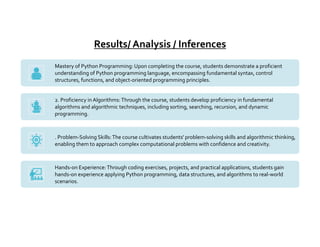 Internship PPT on YBI Dfata sciencepdf.pdf
