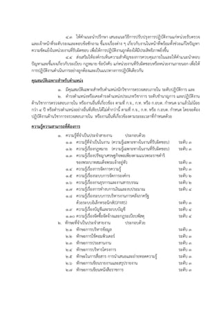 4.3 ให้คาแนะนาปรึกษา เสนอแนะวิธีการปรับปรุงการปฏิบัติงานแก่หน่วยรับตรวจ
และเจ้าหน้าที่ระดับรองและตอบข้อซักถาม ชี้แจงเรื่องต่าง ๆ เกี่ยวกับงานในหน้าที่พร้อมทั้งช่วยแก้ไขปัญหา
ความขัดแย้งในหน่วยงานที่รับผิดชอบ เพื่อให้การปฏิบัติงานถูกต้องให้มีประสิทธิภาพยิ่งขึ้น
4.4 ส่งเสริมให้องค์กรเห็นความสาคัญของการควบคุมภายในและให้คาแนะนาตอบ
ปัญหาและชี้แจงเกี่ยวกับระเบียบ กฎหมาย ข้อบังคับ แก่หน่วยงานที่รับผิดชอบหรือหน่วยงานภายนอก เพื่อให้
การปฏิบัติงานดาเนินการอย่างถูกต้องและเป็นแนวทางการปฏิบัติเดียวกัน
คุณสมบัติเฉพาะสาหรับตาแหน่ง
1. มีคุณสมบัติเฉพาะสาหรับตาแหน่งนักวิชาการตรวจสอบภายใน ระดับปฏิบัติการ และ
2. ดารงตาแหน่งหรือเคยดารงตาแหน่งประเภทวิชาการ ระดับชานาญการ และปฏิบัติงาน
ด้านวิชาการตรวจสอบภายใน หรืองานอื่นที่เกี่ยวข้อง ตามที่ ก.จ., ก.ท. หรือ ก.อบต. กาหนด มาแล้วไม่น้อย
กว่า 4 ปี หรือดารงตาแหน่งอย่างอื่นที่เทียบได้ไม่ต่ากว่านี้ ตามที่ ก.จ., ก.ท. หรือ ก.อบต. กาหนด โดยจะต้อง
ปฏิบัติงานด้านวิชาการจรวจสอบภายใน หรืองานอื่นที่เกี่ยวข้องตามระยะเวลาที่กาหนดด้วย
ความรู้ความสามารถที่ต้องการ
1. ความรู้ที่จาเป็นประจาสายงาน ประกอบด้วย
1.1 ความรู้ที่จาเป็นในงาน (ความรู้เฉพาะทางในงานที่รับผิดชอบ) ระดับ 3
1.2 ความรู้เรื่องกฎหมาย (ความรู้เฉพาะทางในงานที่รับผิดชอบ) ระดับ 3
1.3 ความรู้เรื่องปรัชญาเศรษฐกิจพอเพียงตามแนวพระราชดาริ
ของพระบาทสมเด็จพระเจ้าอยู่หัว ระดับ 3
1.4 ความรู้เรื่องการจัดการความรู้ ระดับ 3
1.5 ความรู้เรื่องระบบการจัดการองค์กร ระดับ 2
1.6 ความรู้เรื่องงานธุรการและงานสารบรรณ ระดับ 2
1.7 ความรู้เรื่องการทางบการเงินและงบประมาณ ระดับ 4
1.8 ความรู้เรื่องระบบการบริหารงานการคลังภาครัฐ
ด้วยระบบอิเล็กทรอนิกส์(GFMIS) ระดับ 3
1.9 ความรู้เรื่องบัญชีและระบบบัญชี ระดับ 4
1.10 ความรู้เรื่องจัดซื้อจัดจ้างและกฎระเบียบพัสดุ ระดับ 4
2. ทักษะที่จาเป็นประจาสายงาน ประกอบด้วย
2.1 ทักษะการบริหารข้อมูล ระดับ 3
2.2 ทักษะการใช้คอมพิวเตอร์ ระดับ 3
2.3 ทักษะการประสานงาน ระดับ 3
2.4 ทักษะการบริหารโครงการ ระดับ 3
2.5 ทักษะในการสื่อสาร การนาเสนอและถ่ายทอดความรู้ ระดับ 3
2.6 ทักษะการเขียนรายงานและสรุปรายงาน ระดับ 3
2.7 ทักษะการเขียนหนังสือราชการ ระดับ 3
 
