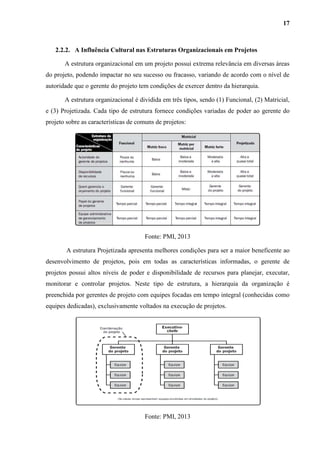 17
2.2.2. A Influência Cultural nas Estruturas Organizacionais em Projetos
A estrutura organizacional em um projeto possui extrema relevância em diversas áreas
do projeto, podendo impactar no seu sucesso ou fracasso, variando de acordo com o nível de
autoridade que o gerente do projeto tem condições de exercer dentro da hierarquia.
A estrutura organizacional é dividida em três tipos, sendo (1) Funcional, (2) Matricial,
e (3) Projetizada. Cada tipo de estrutura fornece condições variadas de poder ao gerente do
projeto sobre as características de comuns de projetos:
Fonte: PMI, 2013
A estrutura Projetizada apresenta melhores condições para ser a maior beneficente ao
desenvolvimento de projetos, pois em todas as características informadas, o gerente de
projetos possui altos níveis de poder e disponibilidade de recursos para planejar, executar,
monitorar e controlar projetos. Neste tipo de estrutura, a hierarquia da organização é
preenchida por gerentes de projeto com equipes focadas em tempo integral (conhecidas como
equipes dedicadas), exclusivamente voltados na execução de projetos.
Fonte: PMI, 2013
 