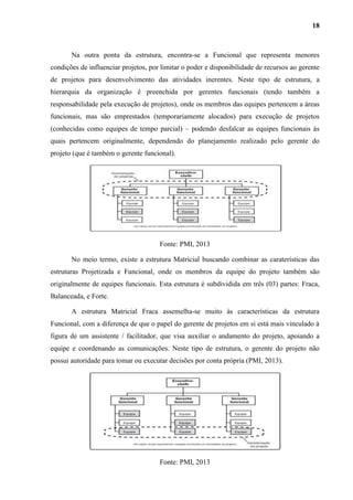 18
Na outra ponta da estrutura, encontra-se a Funcional que representa menores
condições de influenciar projetos, por limitar o poder e disponibilidade de recursos ao gerente
de projetos para desenvolvimento das atividades inerentes. Neste tipo de estrutura, a
hierarquia da organização é preenchida por gerentes funcionais (tendo também a
responsabilidade pela execução de projetos), onde os membros das equipes pertencem a áreas
funcionais, mas são emprestados (temporariamente alocados) para execução de projetos
(conhecidas como equipes de tempo parcial) – podendo desfalcar as equipes funcionais às
quais pertencem originalmente, dependendo do planejamento realizado pelo gerente do
projeto (que é também o gerente funcional).
Fonte: PMI, 2013
No meio termo, existe a estrutura Matricial buscando combinar as caraterísticas das
estruturas Projetizada e Funcional, onde os membros da equipe do projeto também são
originalmente de equipes funcionais. Esta estrutura é subdividida em três (03) partes: Fraca,
Balanceada, e Forte.
A estrutura Matricial Fraca assemelha-se muito às características da estrutura
Funcional, com a diferença de que o papel do gerente de projetos em si está mais vinculado à
figura de um assistente / facilitador, que visa auxiliar o andamento do projeto, apoiando a
equipe e coordenando as comunicações. Neste tipo de estrutura, o gerente do projeto não
possui autoridade para tomar ou executar decisões por conta própria (PMI, 2013).
Fonte: PMI, 2013
 
