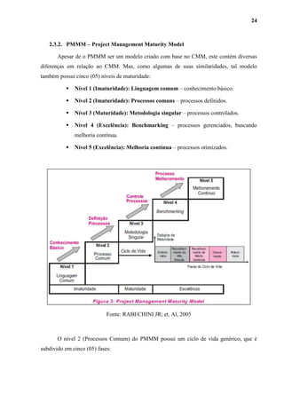 24
2.3.2. PMMM – Project Management Maturity Model
Apesar de o PMMM ser um modelo criado com base no CMM, este contém diversas
diferenças em relação ao CMM. Mas, como algumas de suas similaridades, tal modelo
também possui cinco (05) níveis de maturidade:
 Nível 1 (Imaturidade): Linguagem comum – conhecimento básico.
 Nível 2 (Imaturidade): Processos comuns – processos definidos.
 Nível 3 (Maturidade): Metodologia singular – processos controlados.
 Nível 4 (Excelência): Benchmarking – processos gerenciados, buscando
melhoria contínua.
 Nível 5 (Excelência): Melhoria contínua – processos otimizados.
Fonte: RABECHINI JR; et. Al, 2005
O nível 2 (Processos Comum) do PMMM possui um ciclo de vida genérico, que é
subdivido em cinco (05) fases:
 