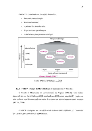 26
O OPM3™ é partilhado em cinco (05) dimensões:
 Processos e metodologia;
 Recursos humanos;
 Apoio da alta administração;
 Capacidade de aprendizagem;
 Aderência do planejamento estratégico.
Fonte: RABECHINI JR; et. Al, 2005
2.3.4. MMGP – Modelo de Maturidade em Gerenciamento de Projetos
O Modelo de Maturidade em Gerenciamento de Projetos (MMGP) é um modelo
desenvolvido por Darci Prado em 2002, atualizado em 2014 para a segunda (2ª) versão, que
visa avaliar o nível de maturidade na gestão de projetos que setores organizacionais possuem
(SILVA, 2014).
O MMGP é composto por cinco (05) níveis de maturidade: (1) Inicial, (2) Conhecido,
(3) Definido, (4) Gerenciado, e (5) Otimizado.
 