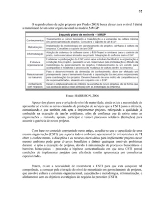32
O segundo plano de ação proposto por Prado (2003) busca elevar para o nível 3 (três)
a maturidade de um setor organizacional no modelo MMGP:
Fonte: HARRISON, 2006
Apesar dos planos para evolução do nível de maturidade, ainda existe a necessidade de
apresentar ao cliente as novas camadas de prestação de serviços que a CSTI passa a oferecer,
comunicando-o que também está apta a implementar projetos, reforçando a qualidade já
conhecida na execução de tarefas cotidianas, além da confiança que já existe entre as
organizações – restando, apenas, participar e vencer processos seletivos (licitações) para
assumir a gerência de novos projetos.
Com base no conteúdo apresentado neste artigo, acredita-se que a capacidade de uma
mesma organização (CSTI) que suporta todo o ambiente operacional de infraestrutura de TI
obter o conhecimento, a disciplina e os recursos necessários para implementar projetos neste
mesmo ambiente pode gerar diversos benefícios e dirimir quaisquer possíveis problemas
durante e após a execução de projetos, devido à minimização de processos burocráticos e
barreiras hierárquicas – provando a hipótese contextualizada em que uma CSTI possui
condições de implementar projetos com eficiência similar apresentada por consultorias
especializadas.
Porém, existe a necessidade de reestruturar a CSTI para que esta conquiste tal
competência, a começar pela elevação do nível de maturidade em gerenciamento de projetos,
que envolve cultura e estrutura organizacional, capacitação e metodologia, informatização, e
alinhamento com os objetivos estratégicos do negócio do provedor (CSTI).
 
