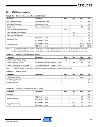 32059 sistem | PDF