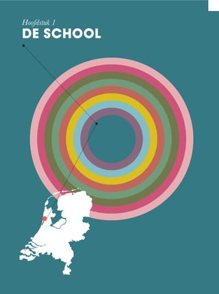 Hoofdstuk 1
DE SCHOOL
 