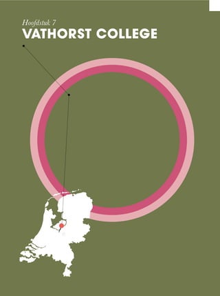 Hoofdstuk 7
VATHORST COLLEGE
 