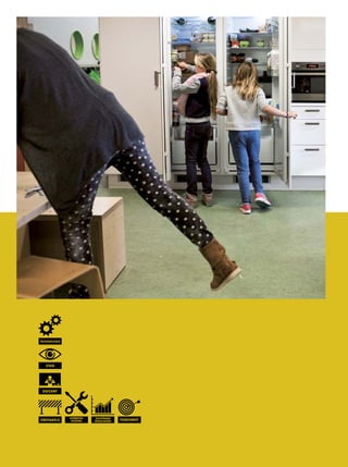 VISIE
OBSTAKELS
DOCENT
TECHNOLOGIE
ZICHTBARE
RESULTATEN
VERBETER-
PUNTEN TOEKOMST
 